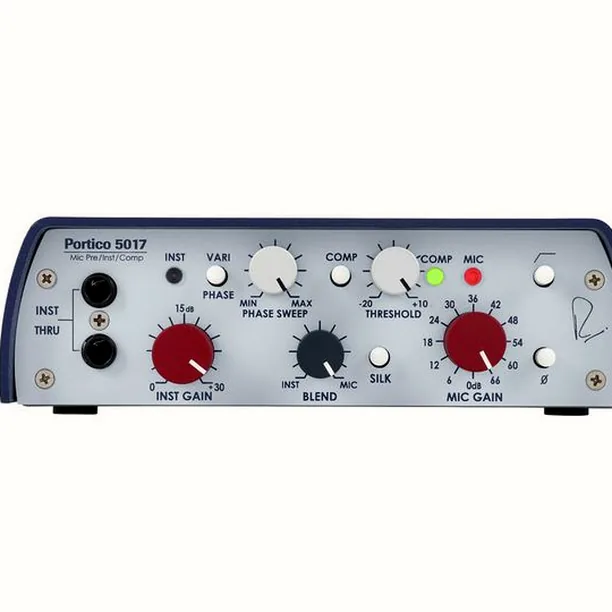 Rupert Neve Designs 5017 Recension: Räddar denna pedal ditt gitarrljud?