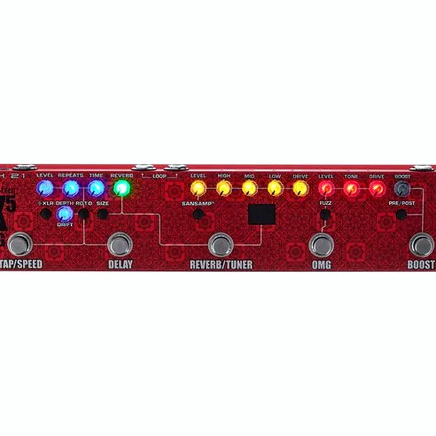 Tech 21 RK5 v3 Richie Kotzen Fly Rig Test & Demo: Fullständig analys av frekvenserna